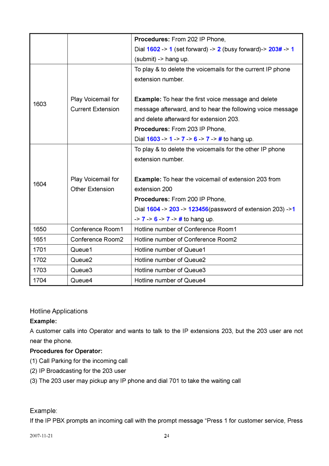 LevelOne VOI-9300 user manual Hotline Applications, Example 