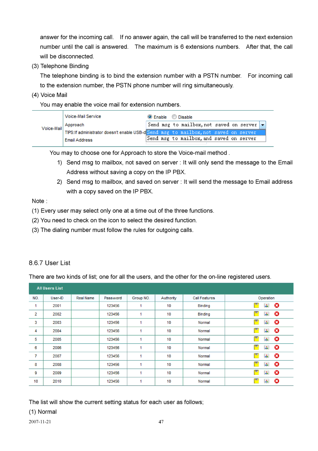 LevelOne VOI-9300 user manual User List 