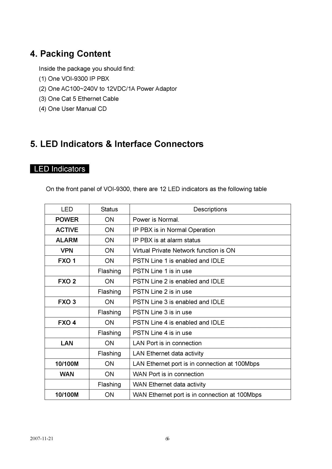 LevelOne VOI-9300 user manual Packing Content 