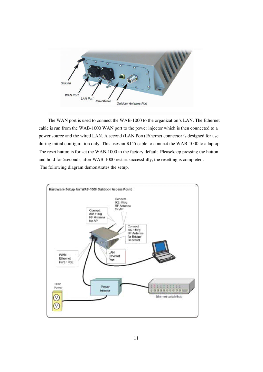 LevelOne WAB-1000 manual 