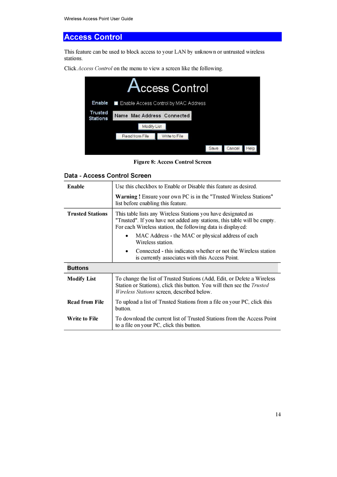 LevelOne WAP-0005, 11g PoE Wireless Access Point manual Data Access Control Screen, Buttons 