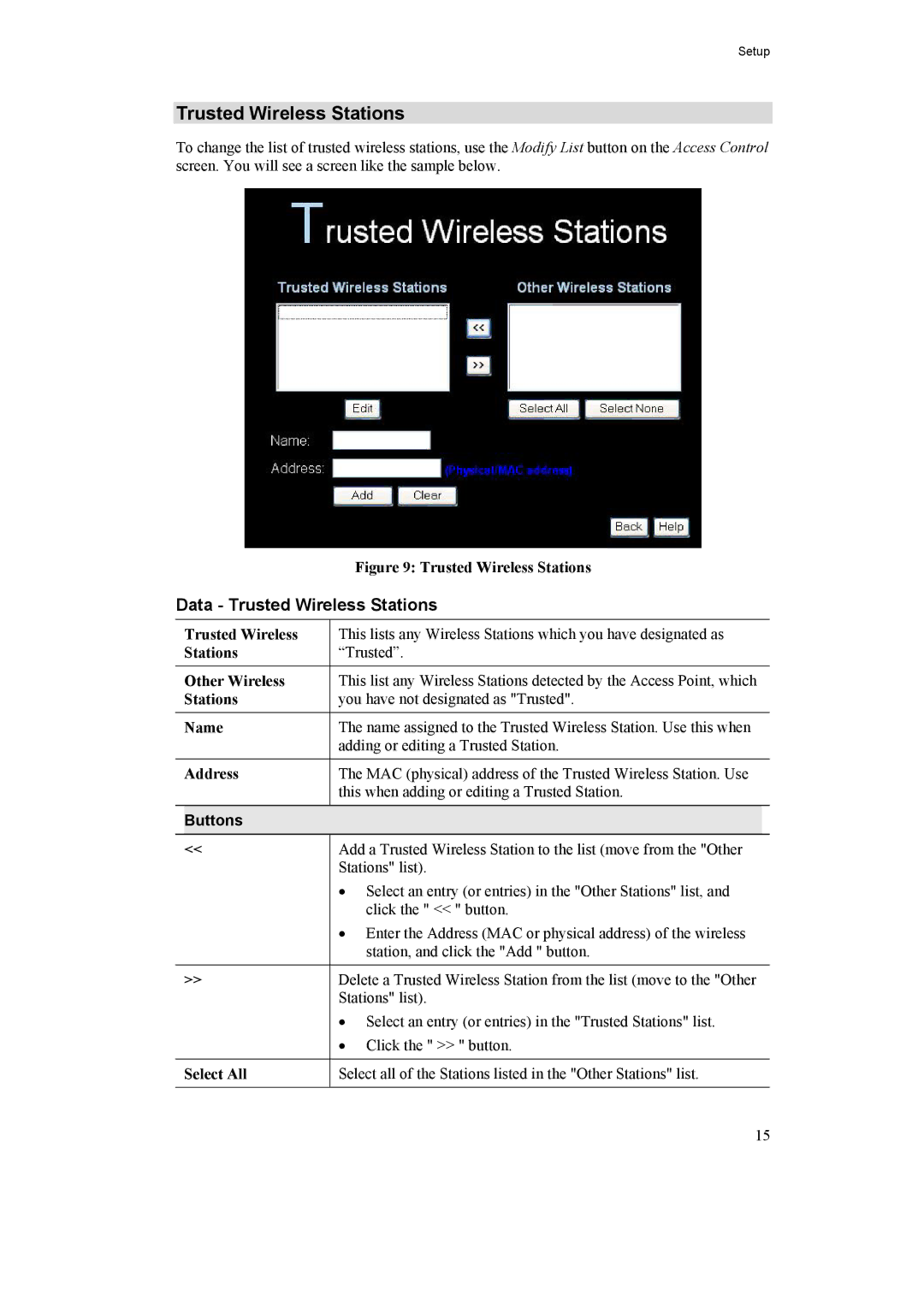 LevelOne 11g PoE Wireless Access Point, WAP-0005 manual Data Trusted Wireless Stations 