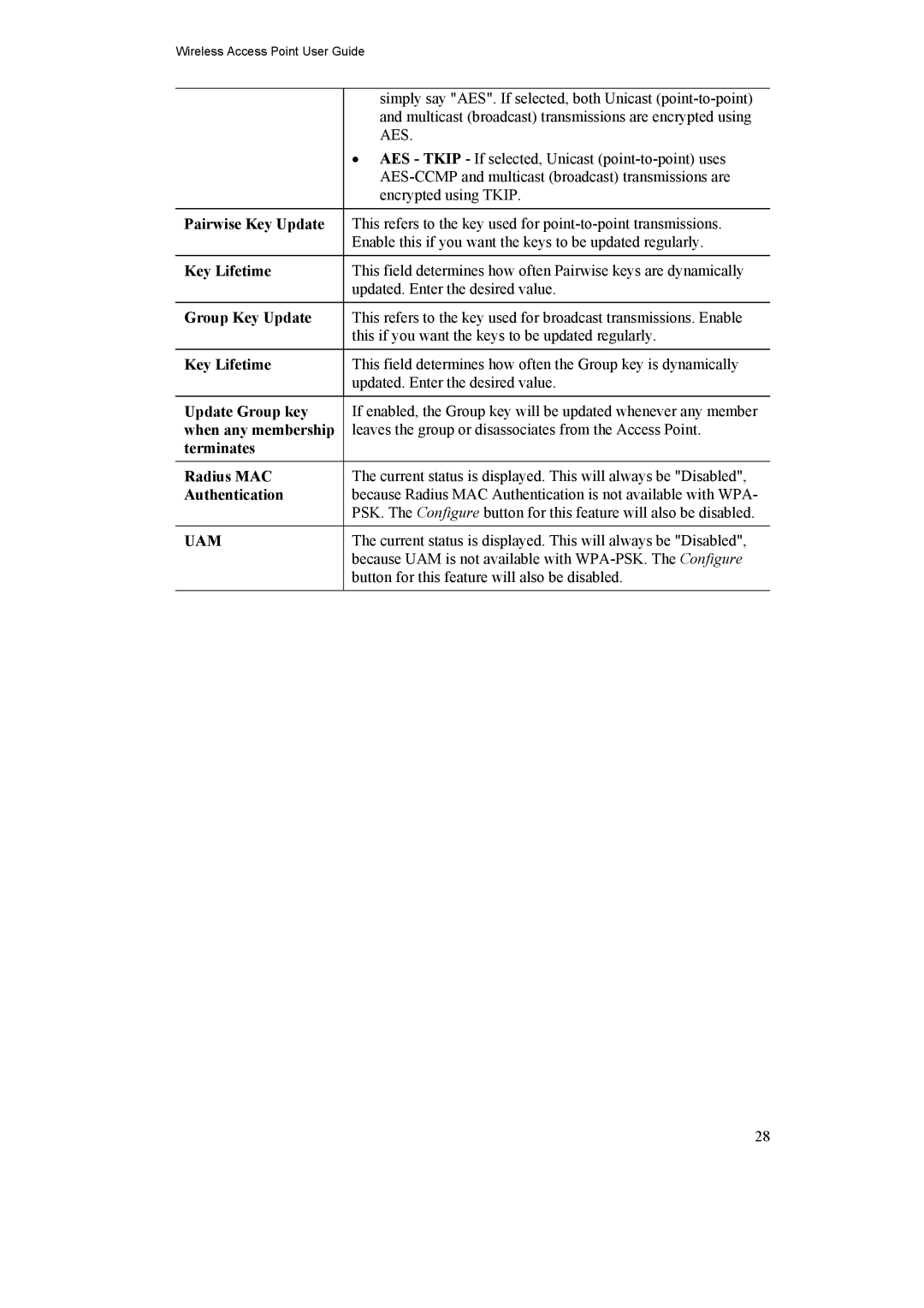 LevelOne WAP-0005 manual Pairwise Key Update, Key Lifetime, Group Key Update, Update Group key, When any membership 