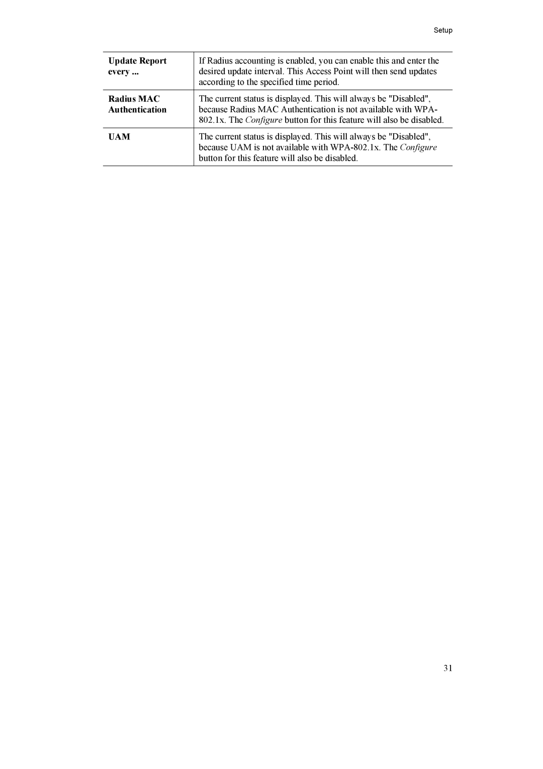 LevelOne 11g PoE Wireless Access Point, WAP-0005 manual Update Report, Every 