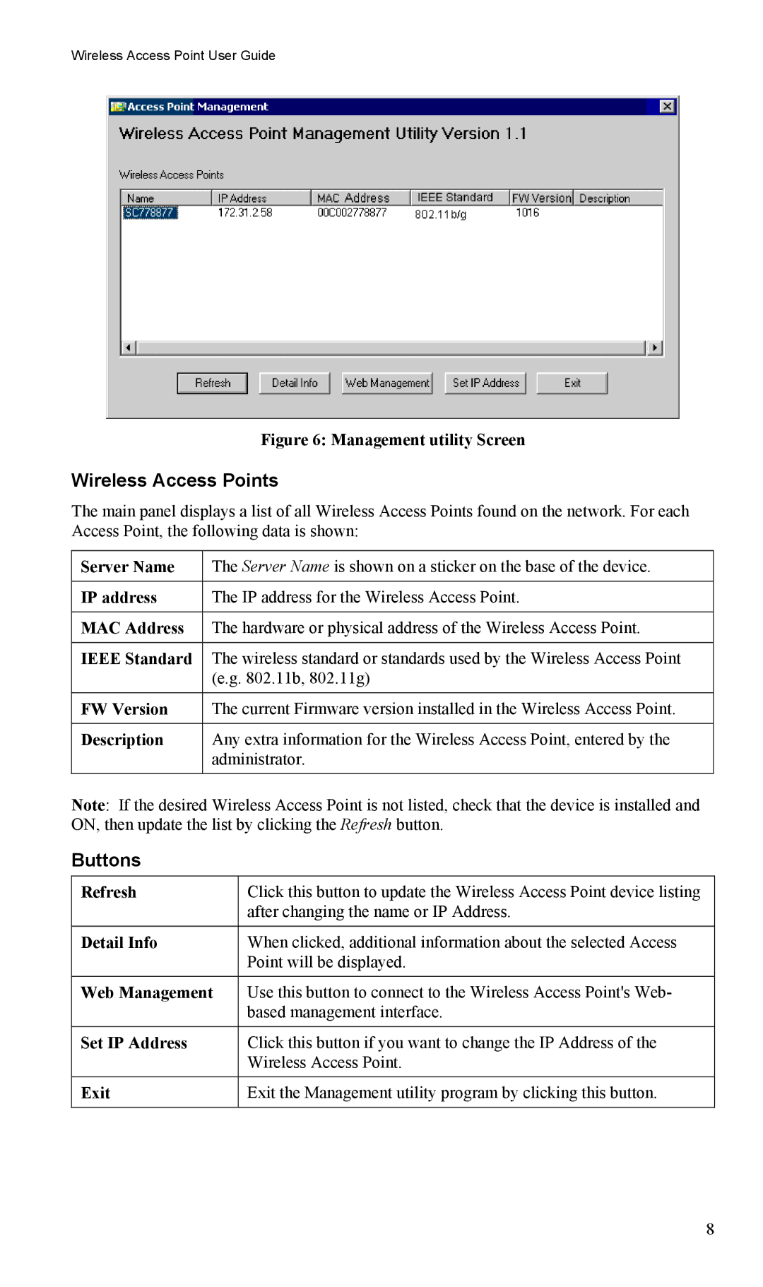 LevelOne WAP-0005 user manual Wireless Access Points, Buttons 