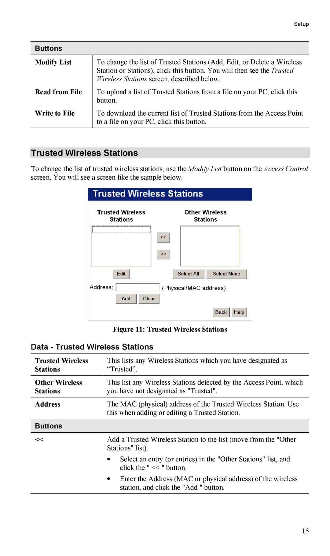 LevelOne WAP-0005 user manual Data Trusted Wireless Stations, Buttons 