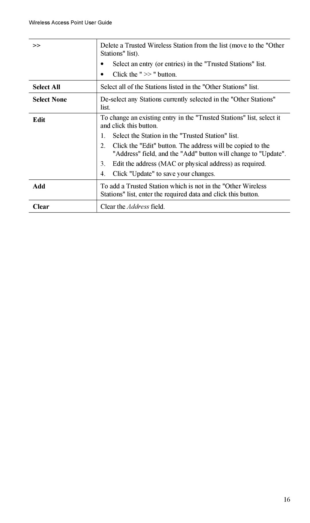 LevelOne WAP-0005 user manual Select All, Select None, Edit, Add, Clear 