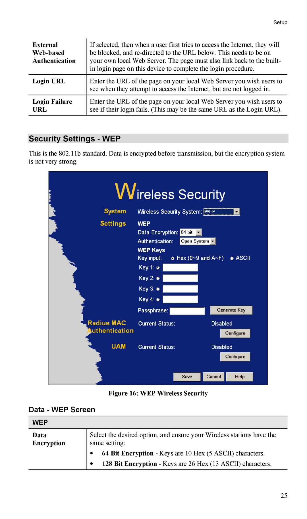 LevelOne WAP-0005 user manual Security Settings WEP, Data WEP Screen 