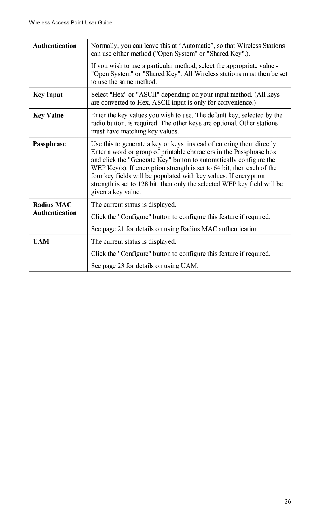 LevelOne WAP-0005 user manual Key Input, Key Value, Passphrase, Radius MAC 