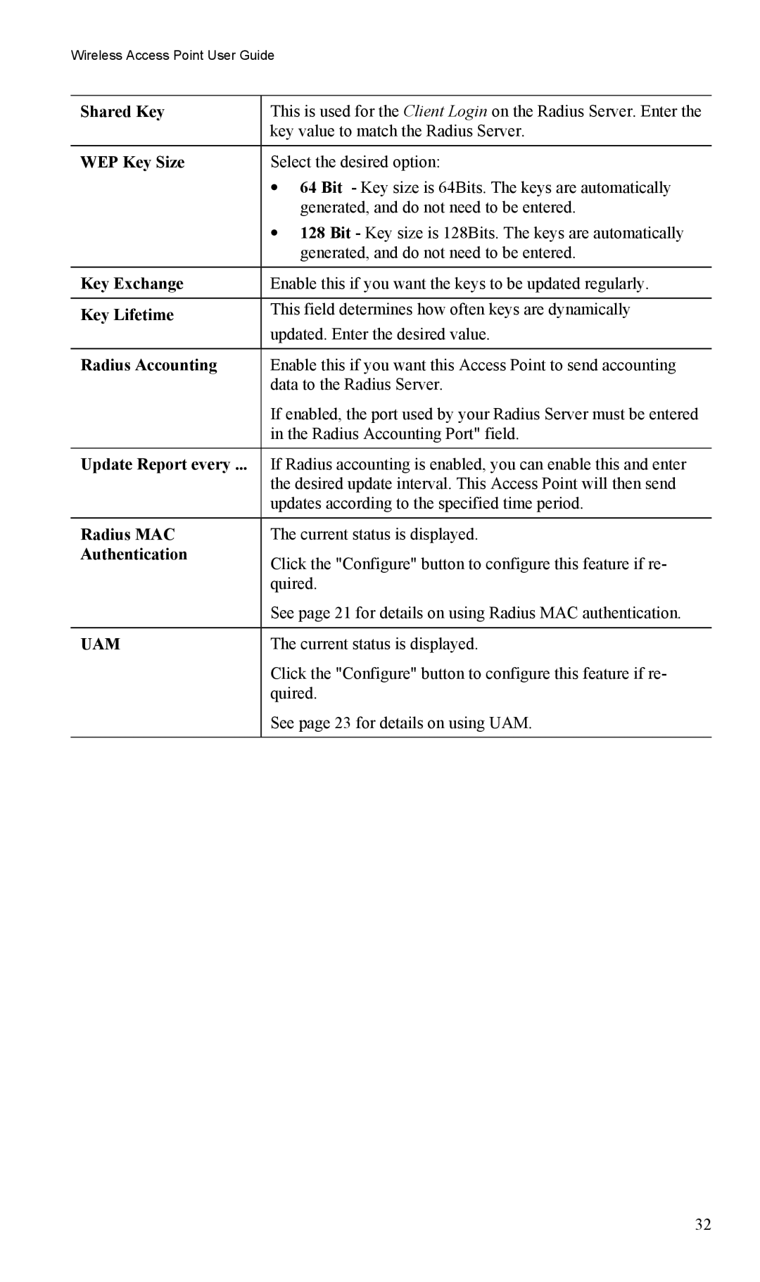 LevelOne WAP-0005 user manual WEP Key Size, Key Exchange, Update Report every 