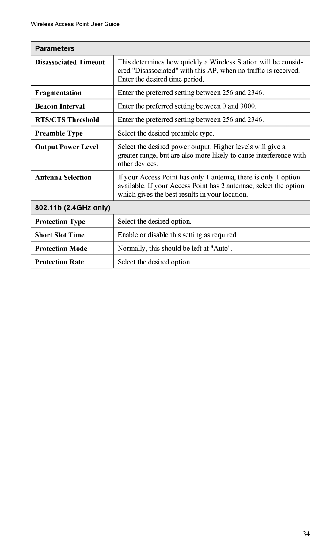 LevelOne WAP-0005 user manual Parameters, 802.11b 2.4GHz only 