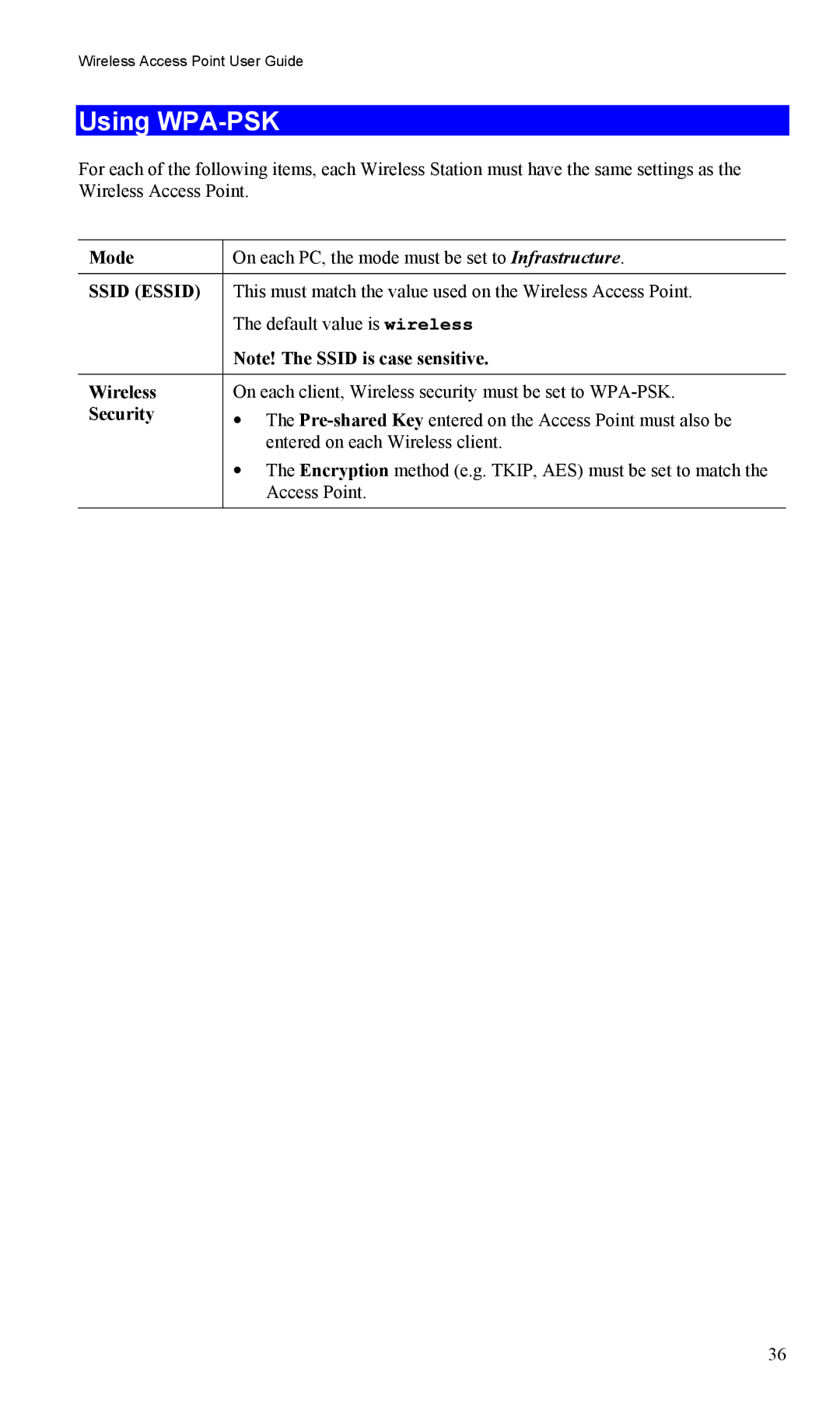 LevelOne WAP-0005 user manual Using WPA-PSK 