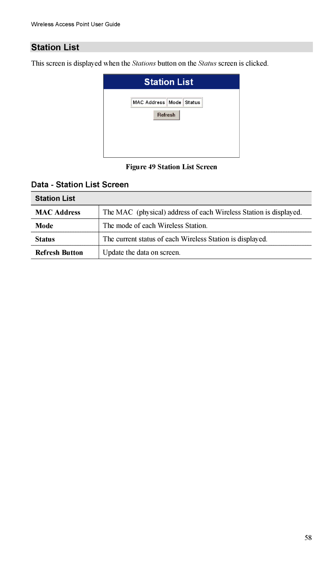 LevelOne WAP-0005 user manual Data Station List Screen 