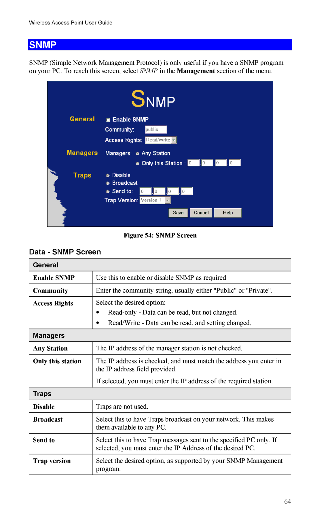 LevelOne WAP-0005 user manual Data Snmp Screen, General, Managers, Traps 