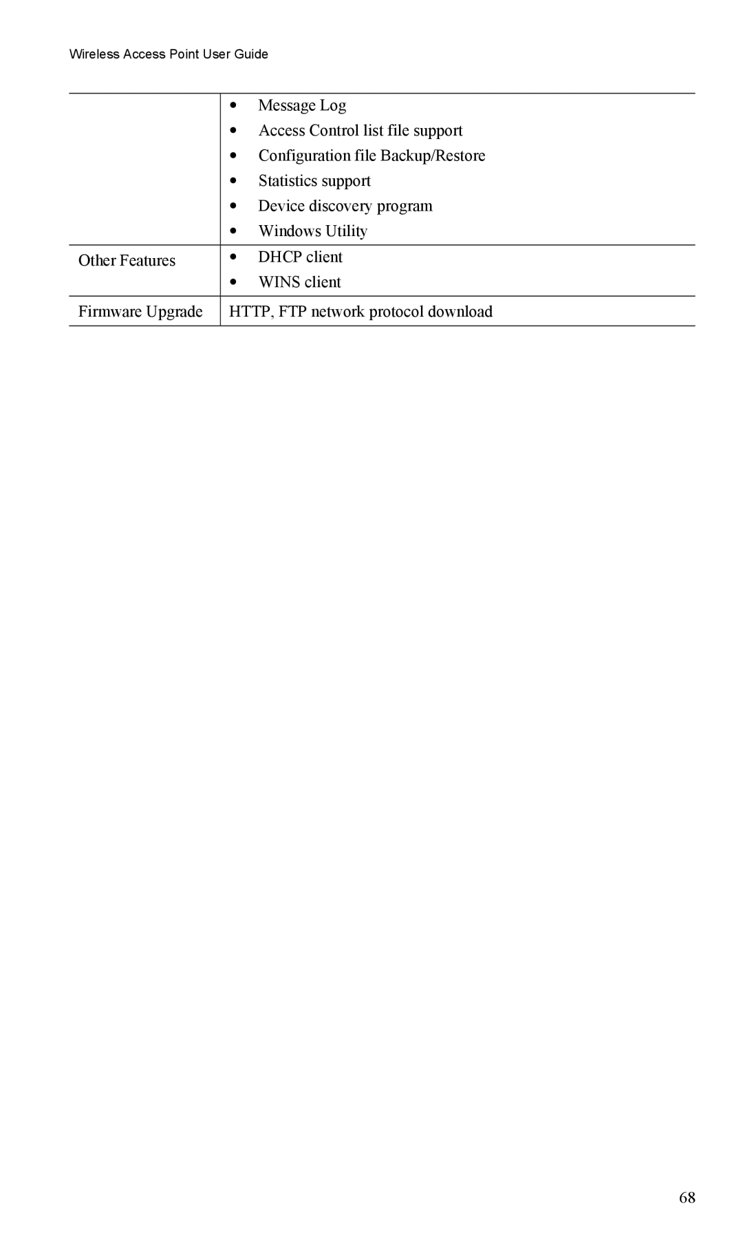 LevelOne WAP-0005 user manual Message Log 