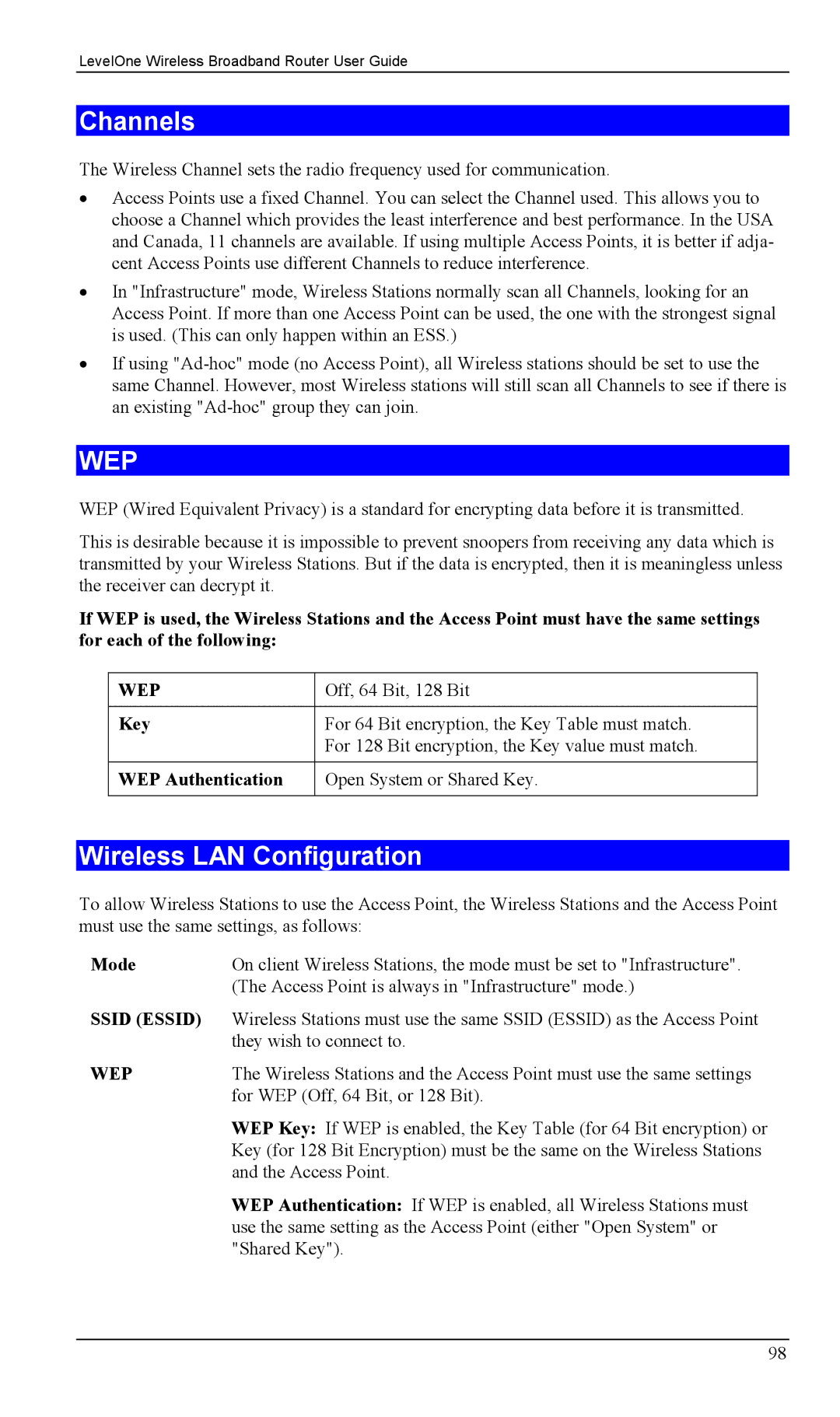 LevelOne WBR-1400TX, WBR-1100TX manual Channels, Wireless LAN Configuration, Key, WEP Authentication 