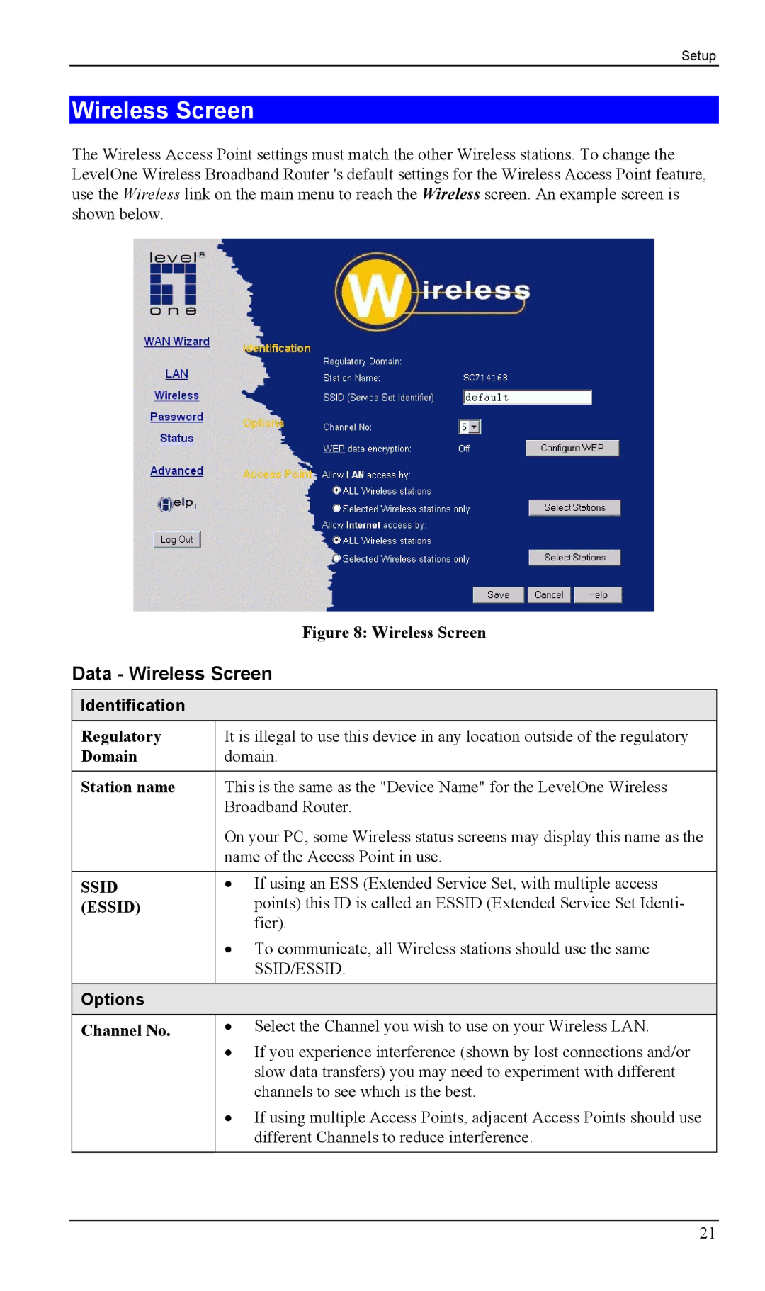 LevelOne WBR-1100TX, WBR-1400TX manual Data Wireless Screen, Identification, Options 