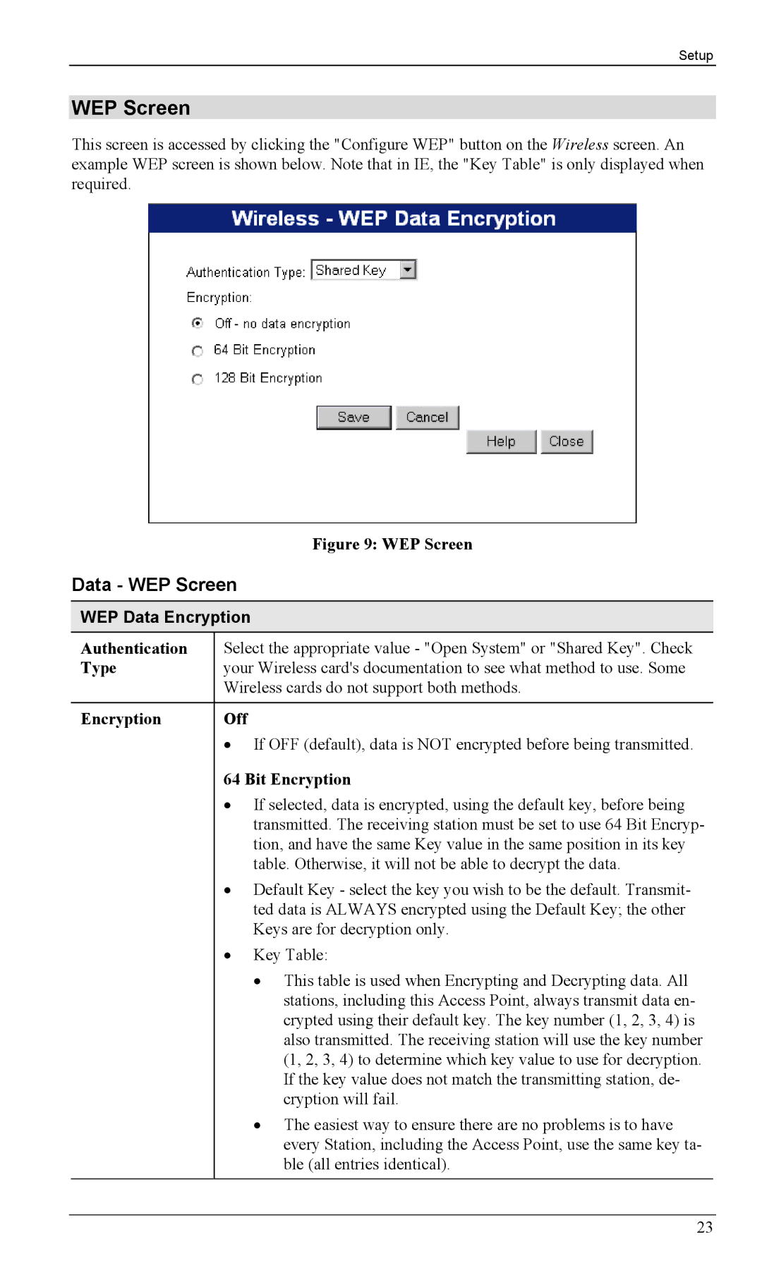 LevelOne WBR-1100TX, WBR-1400TX manual Data WEP Screen, WEP Data Encryption 