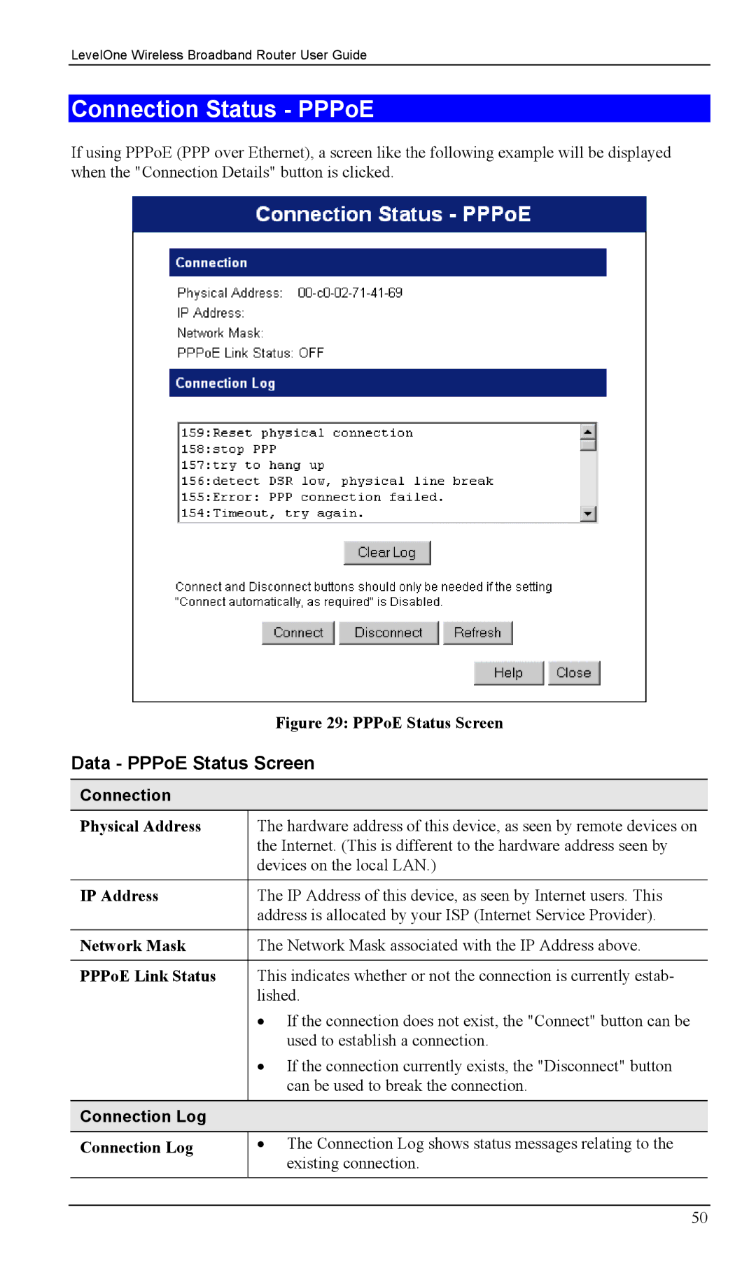 LevelOne WBR-1400TX, WBR-1100TX manual Connection Status PPPoE, Data PPPoE Status Screen, Connection Log 