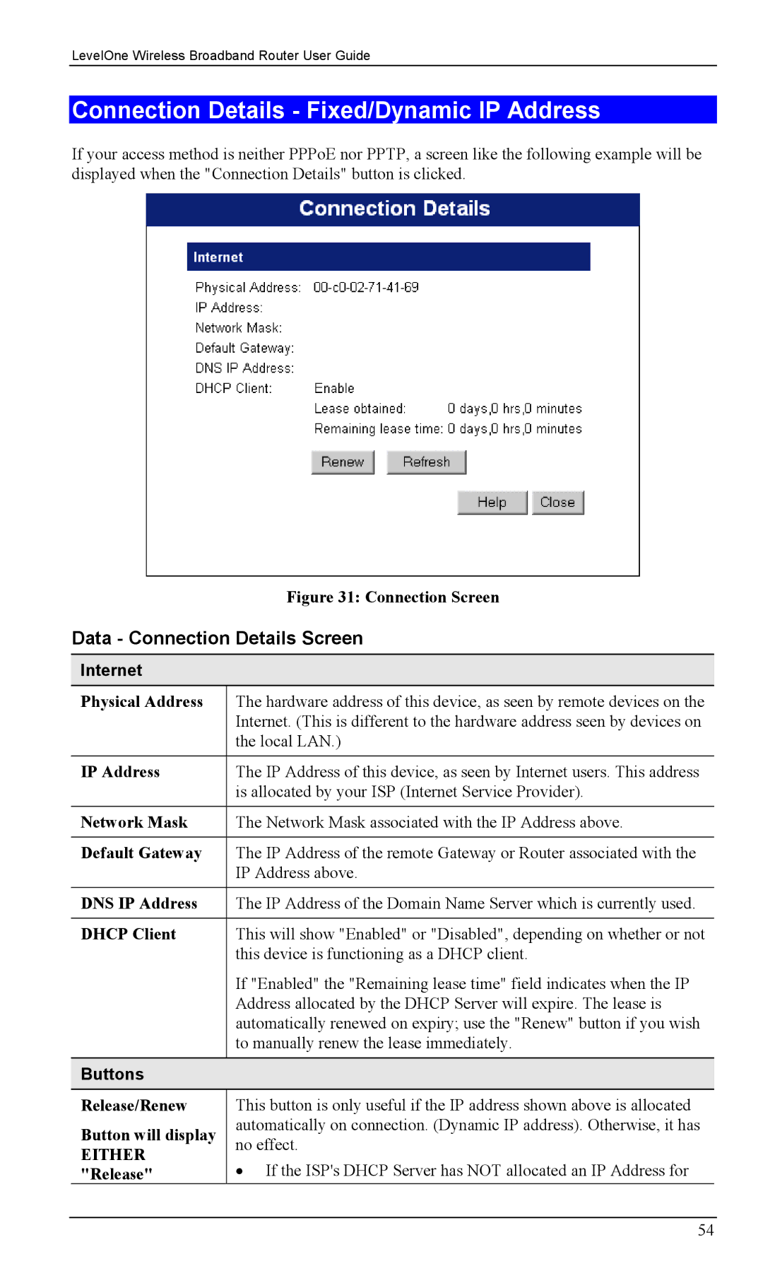 LevelOne WBR-1400TX, WBR-1100TX manual Connection Details Fixed/Dynamic IP Address, Data Connection Details Screen 