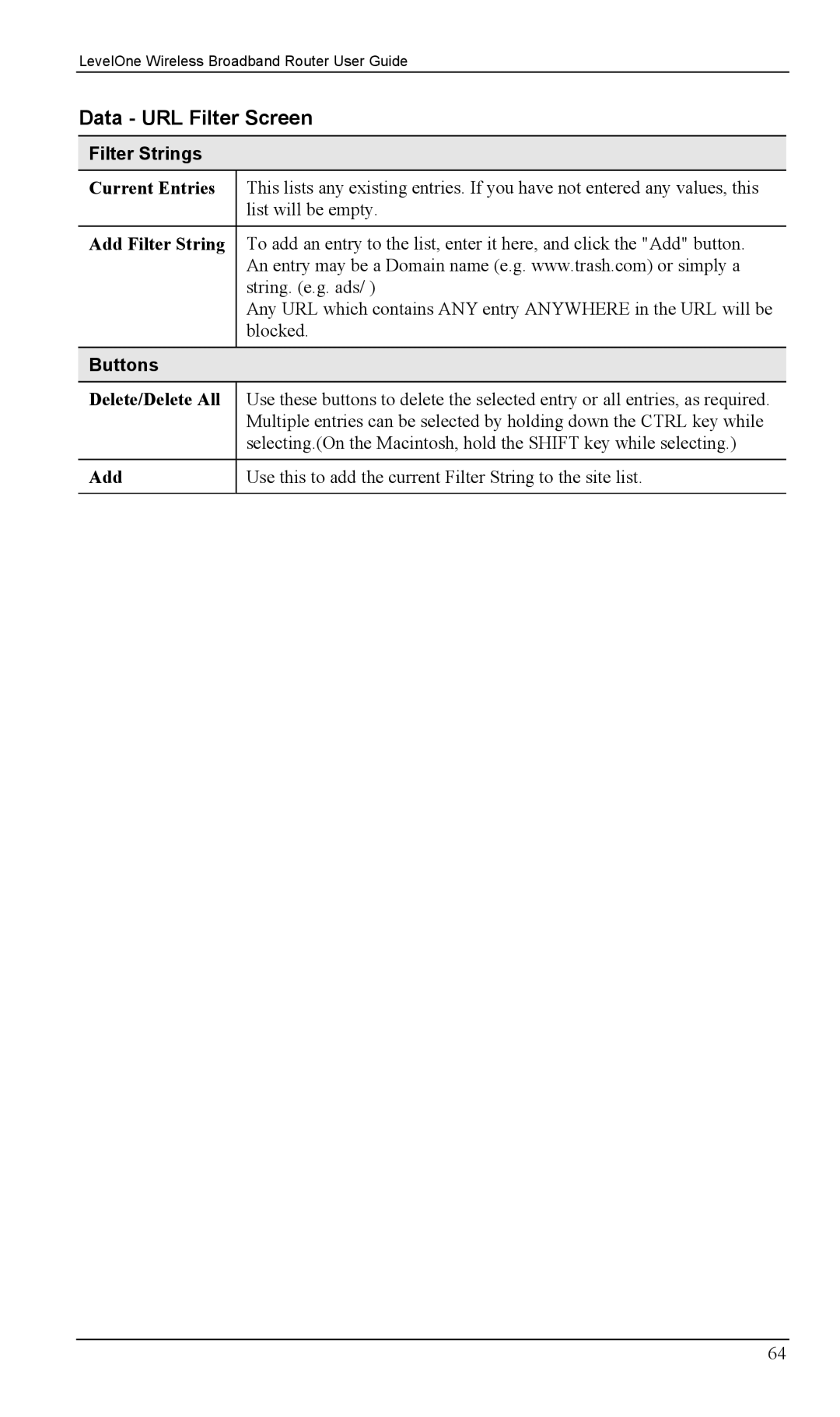 LevelOne WBR-1400TX, WBR-1100TX manual Data URL Filter Screen, Filter Strings 