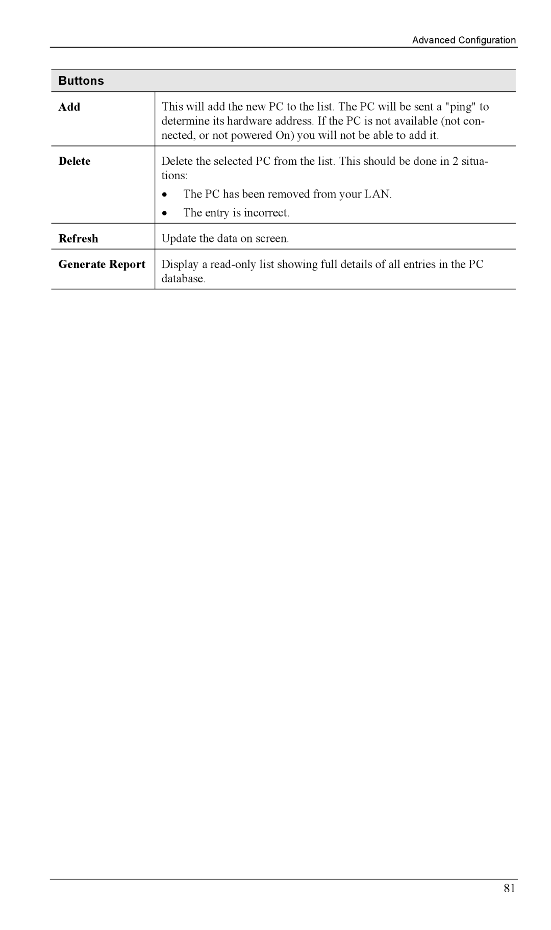 LevelOne WBR-1100TX, WBR-1400TX manual Buttons, Generate Report 