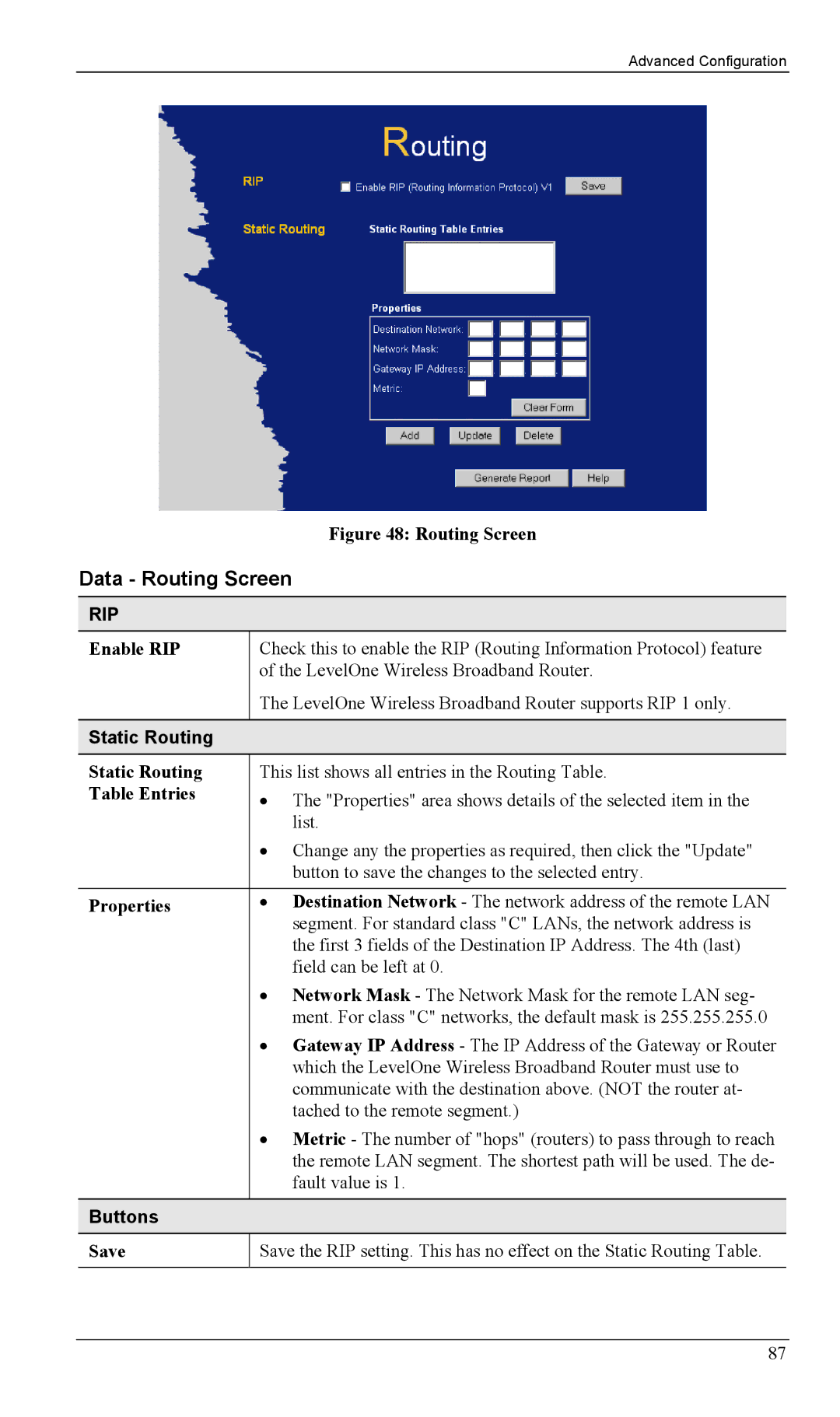 LevelOne WBR-1100TX, WBR-1400TX manual Data Routing Screen, Static Routing 