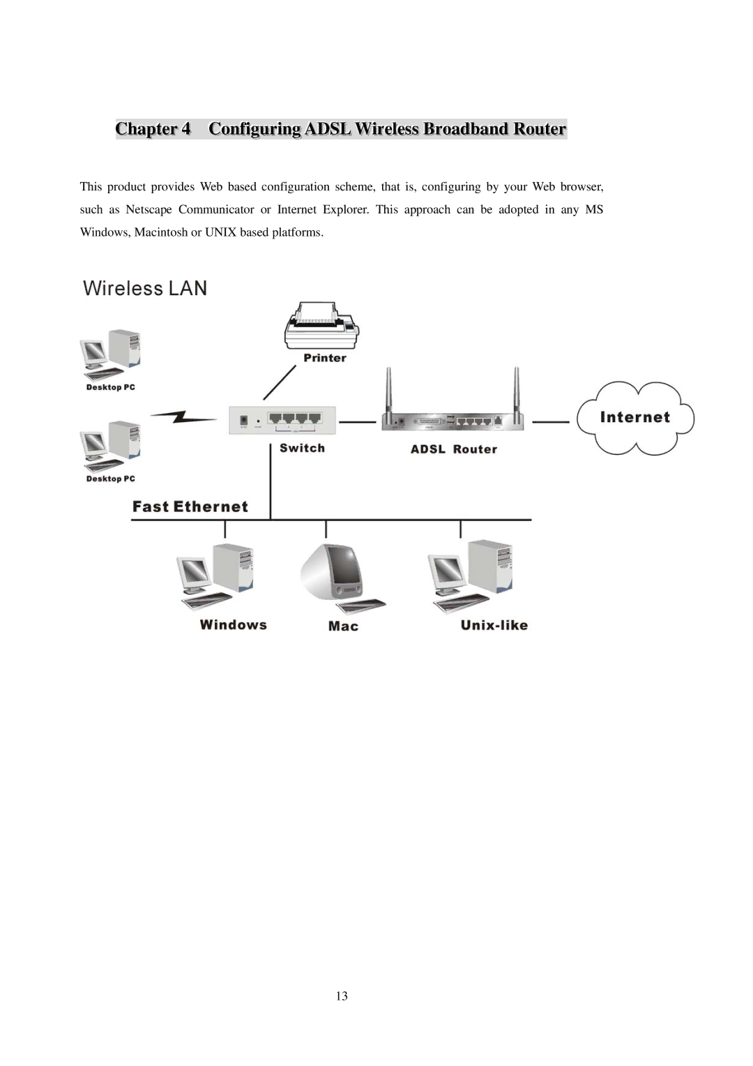 LevelOne WBR-3402TX user manual ConfiguringADSLWirelessBroadbandRouter 