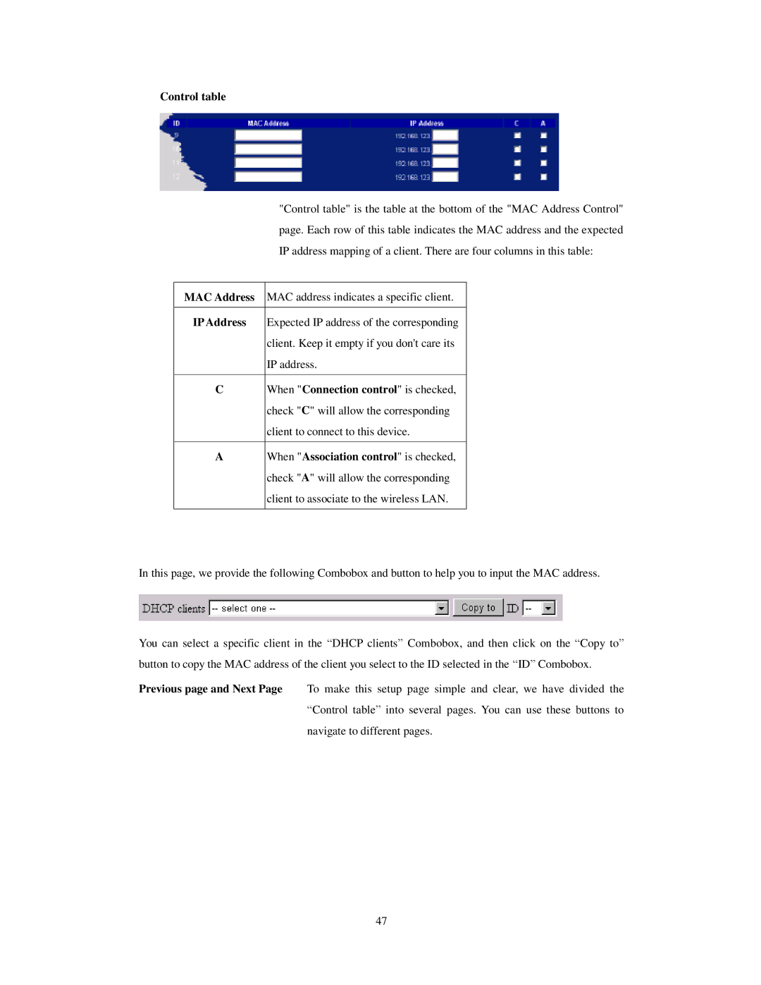 LevelOne WBR-3403TX user manual Control table, MAC Address, IP Address 