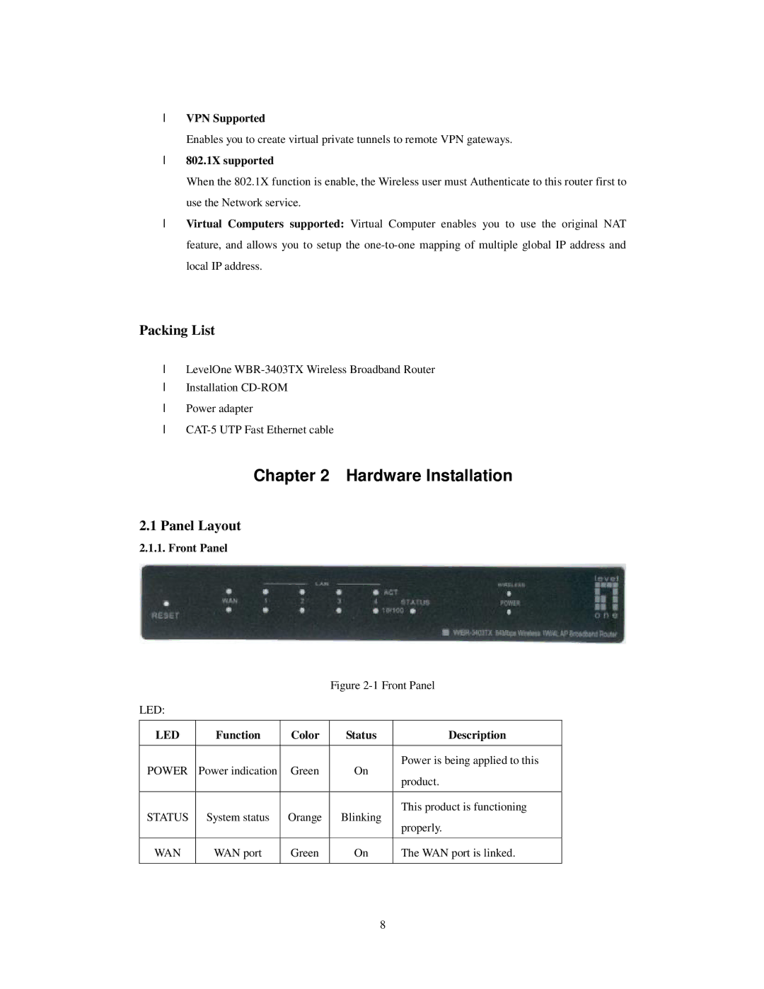 LevelOne WBR-3403TX Packing List, Panel Layout, 802.1X supported, Front Panel, Function Color Status Description 