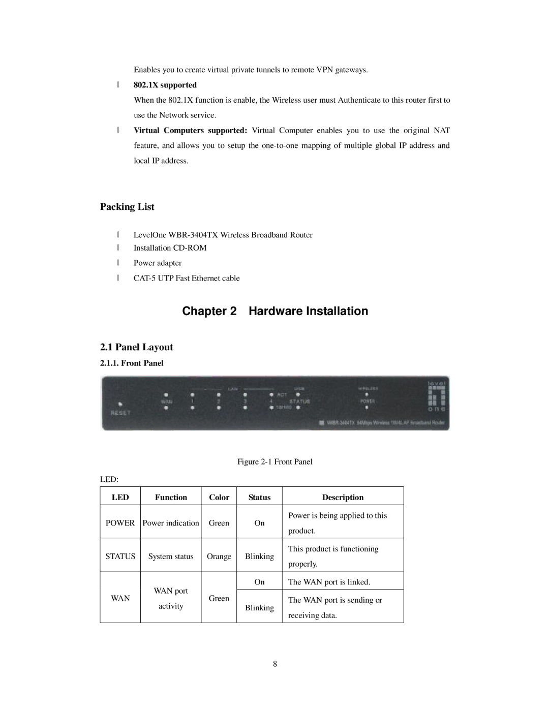 LevelOne WBR-3404TX Packing List, Panel Layout, 802.1X supported, Front Panel, Function Color Status Description 