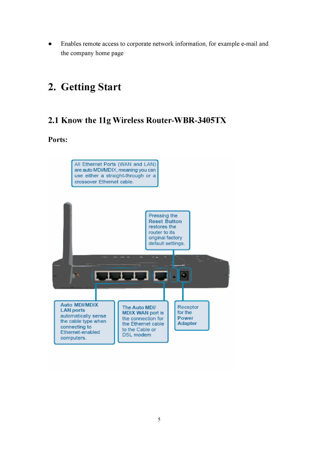 LevelOne user manual Know the 11g Wireless Router-WBR-3405TX, Ports 