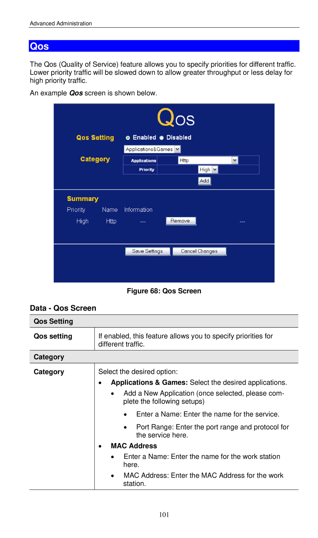 LevelOne WBR-3460 user manual Data Qos Screen 