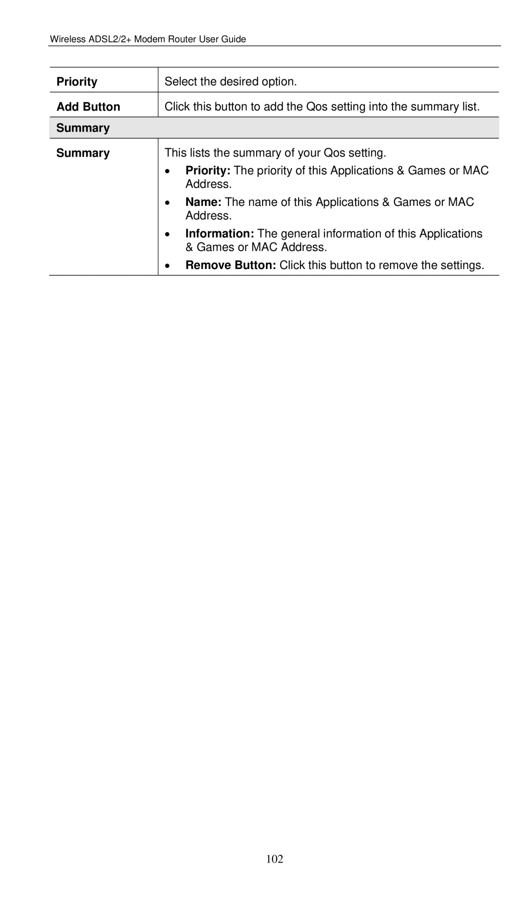 LevelOne WBR-3460 user manual 102 