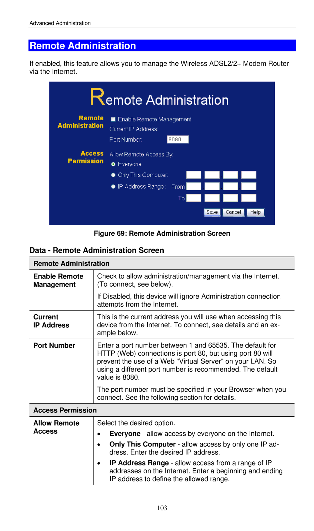 LevelOne WBR-3460 user manual Data Remote Administration Screen 