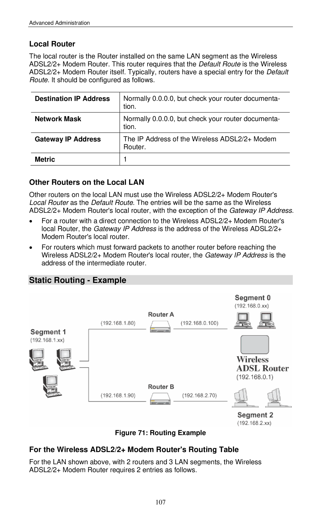 LevelOne WBR-3460 user manual Static Routing Example, Local Router, Other Routers on the Local LAN 