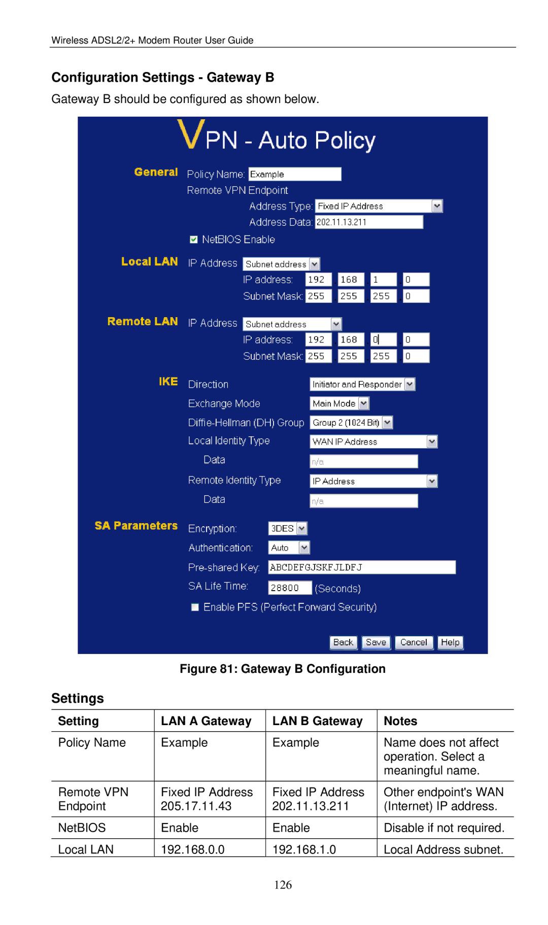 LevelOne WBR-3460 user manual Configuration Settings Gateway B, Setting LAN a Gateway LAN B Gateway 