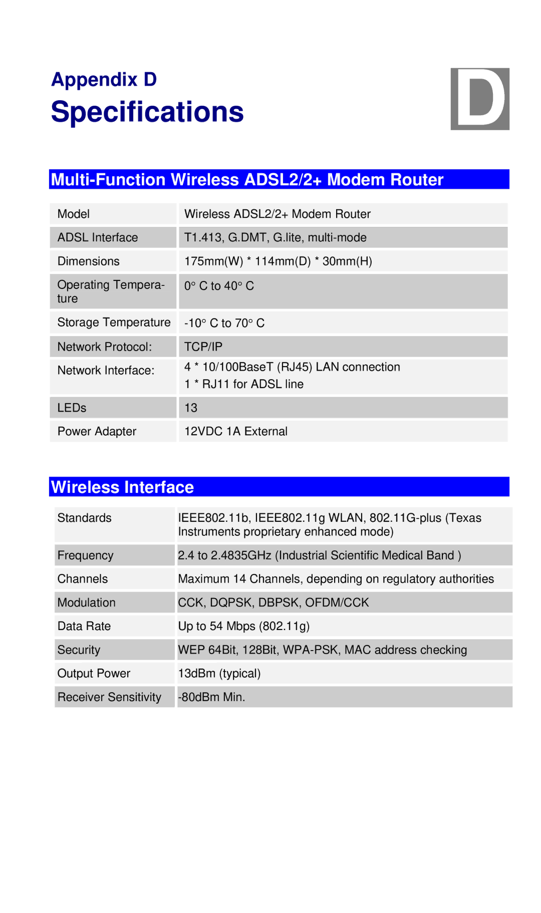 LevelOne WBR-3460 user manual Specifications, Multi-Function Wireless ADSL2/2+ Modem Router, Wireless Interface 