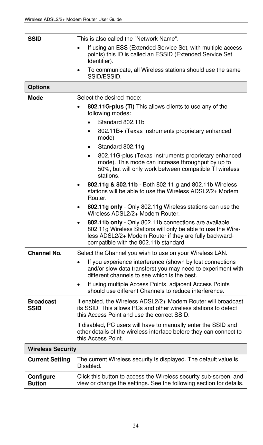 LevelOne WBR-3460 user manual Ssid 