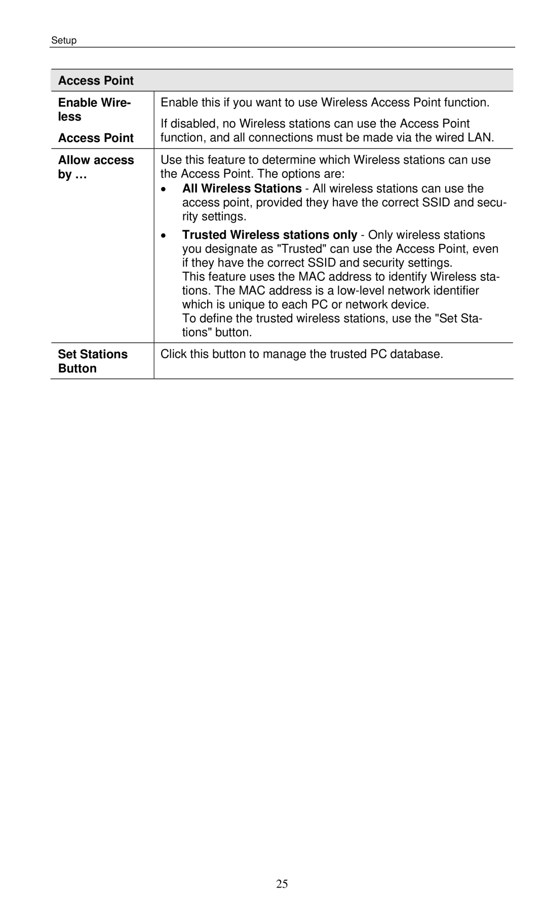 LevelOne WBR-3460 user manual Access Point Enable Wire, Less, Allow access, By …, Set Stations 