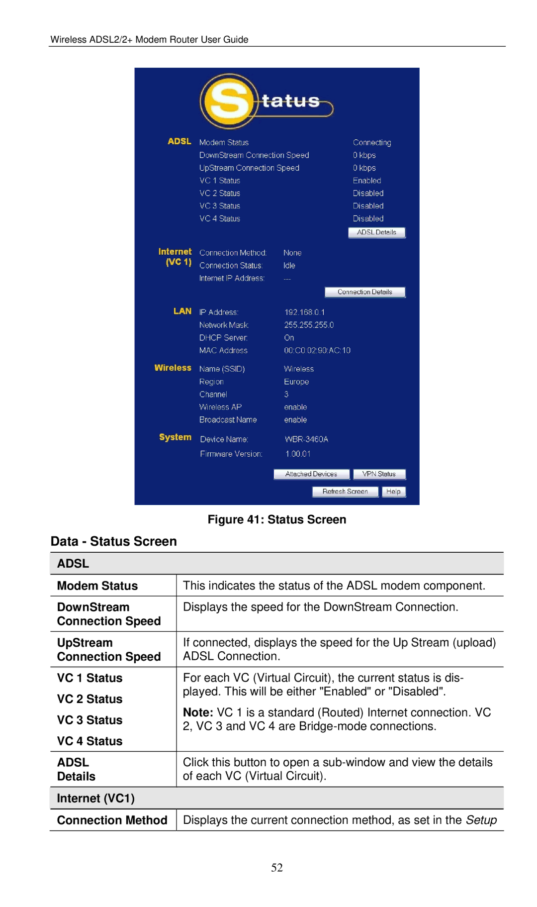 LevelOne WBR-3460 user manual Data Status Screen 