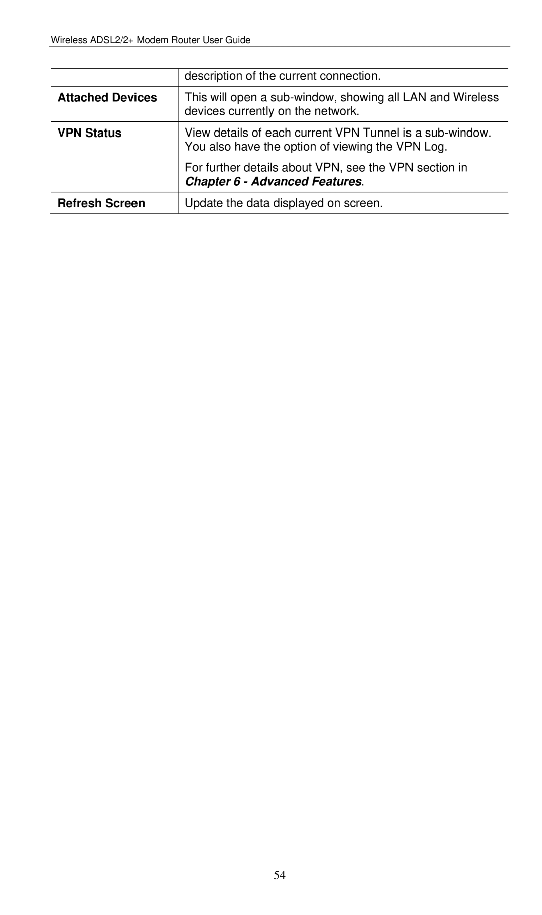 LevelOne WBR-3460 user manual Attached Devices, VPN Status, Refresh Screen 