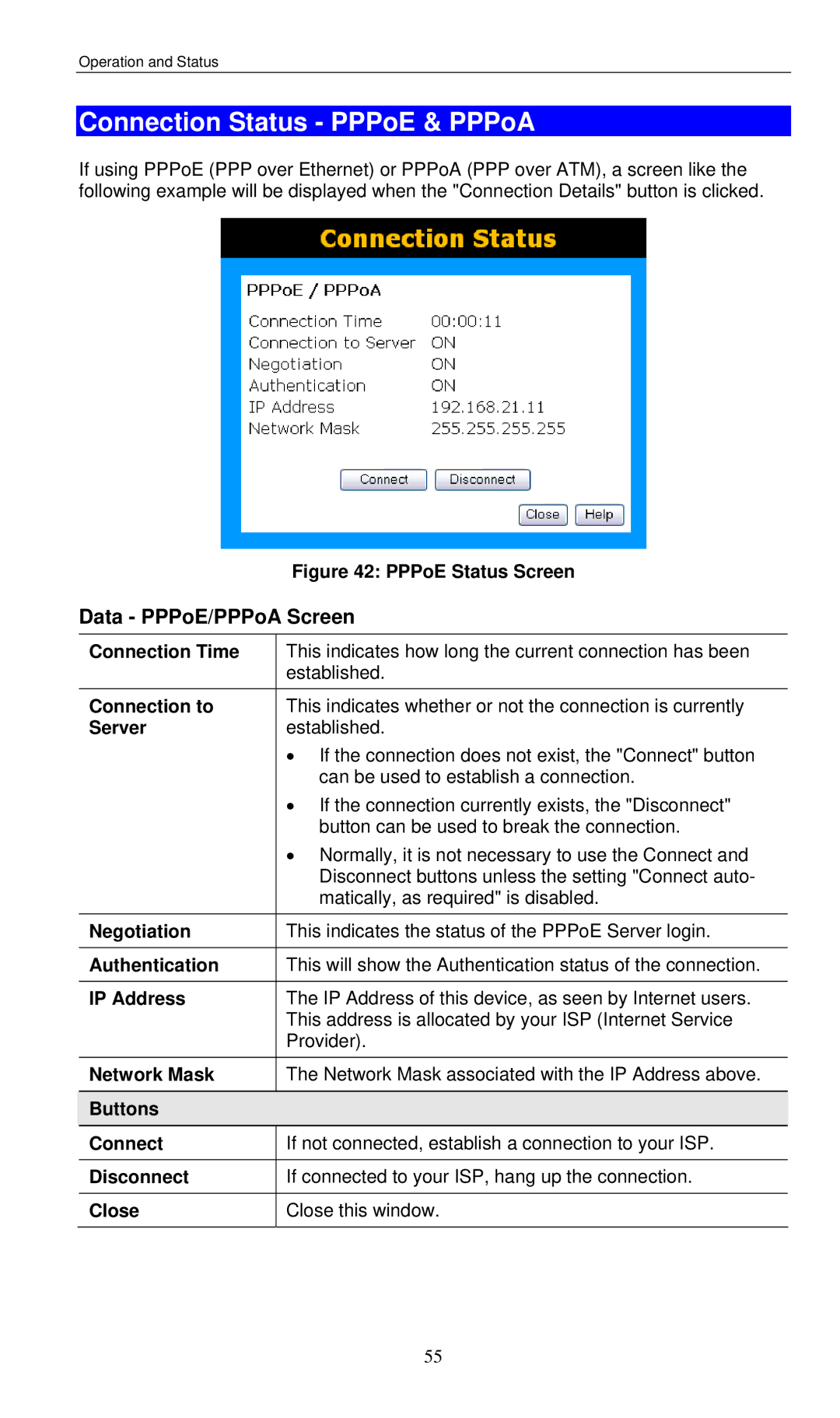 LevelOne WBR-3460 user manual Connection Status PPPoE & PPPoA, Data PPPoE/PPPoA Screen 