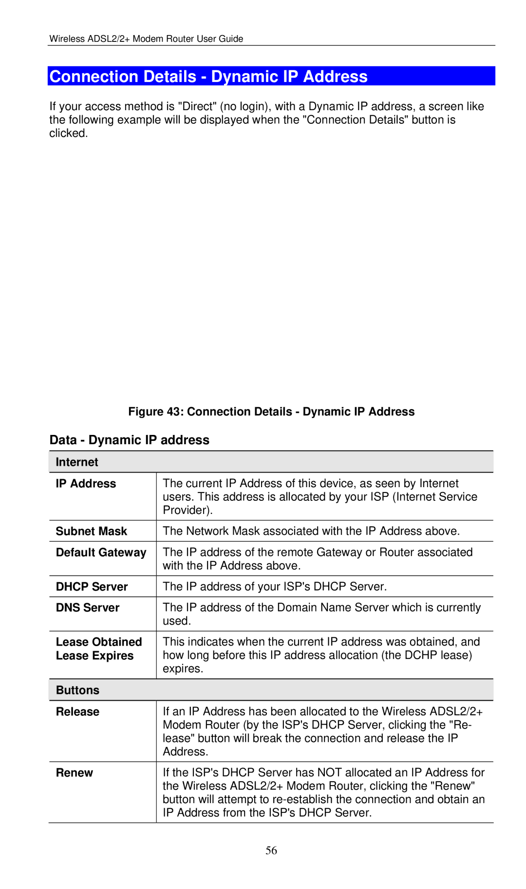 LevelOne WBR-3460 user manual Connection Details Dynamic IP Address, Data Dynamic IP address 