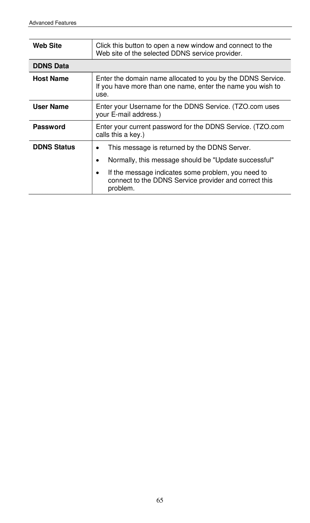 LevelOne WBR-3460 user manual Web Site, Ddns Data Host Name, User Name, Password, Ddns Status 