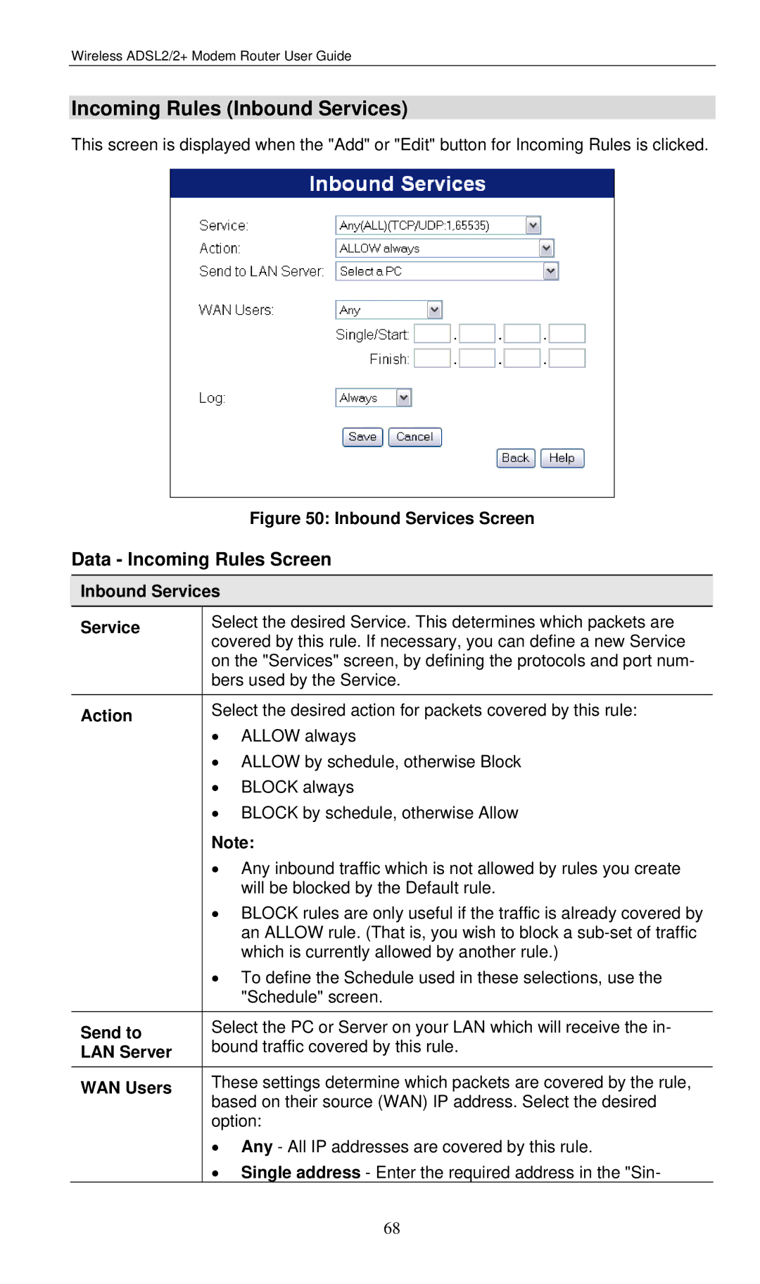 LevelOne WBR-3460 user manual Incoming Rules Inbound Services, Data Incoming Rules Screen 