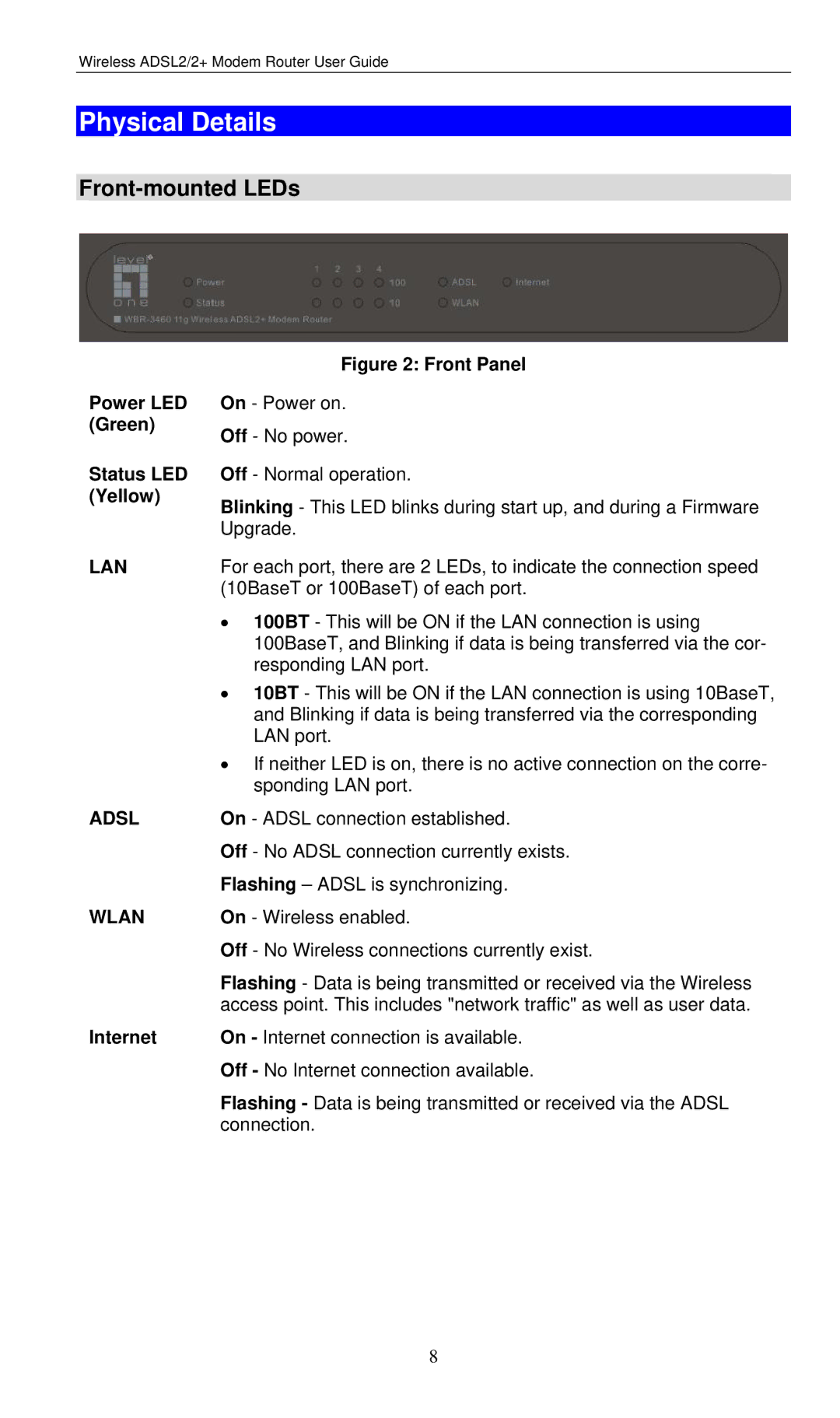 LevelOne WBR-3460 Physical Details, Front-mounted LEDs, Power LED Green Status LED Yellow, LAN Adsl Wlan, Internet 