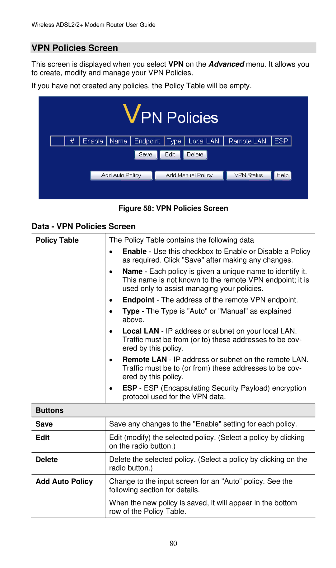 LevelOne WBR-3460 user manual Data VPN Policies Screen, Policy Table, Buttons Save, Add Auto Policy 