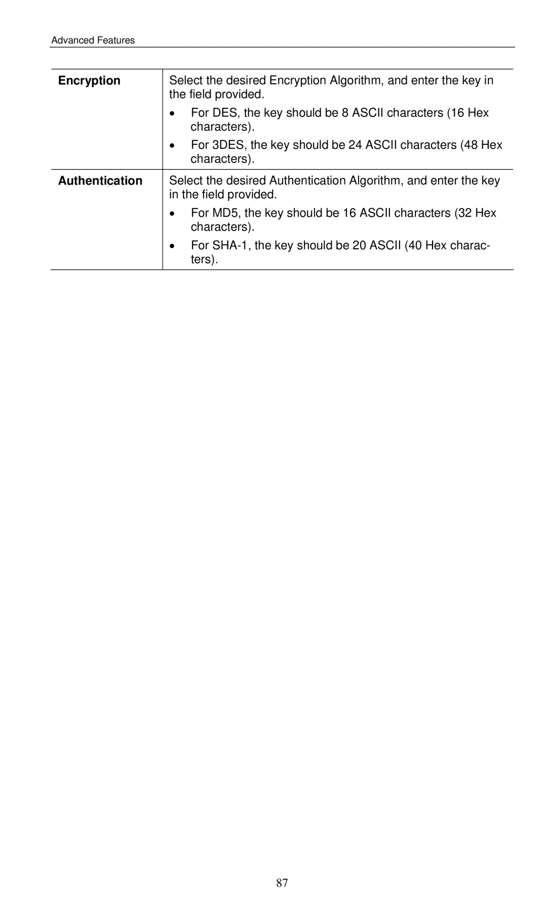 LevelOne WBR-3460 user manual Select the desired Encryption Algorithm, and enter the key 