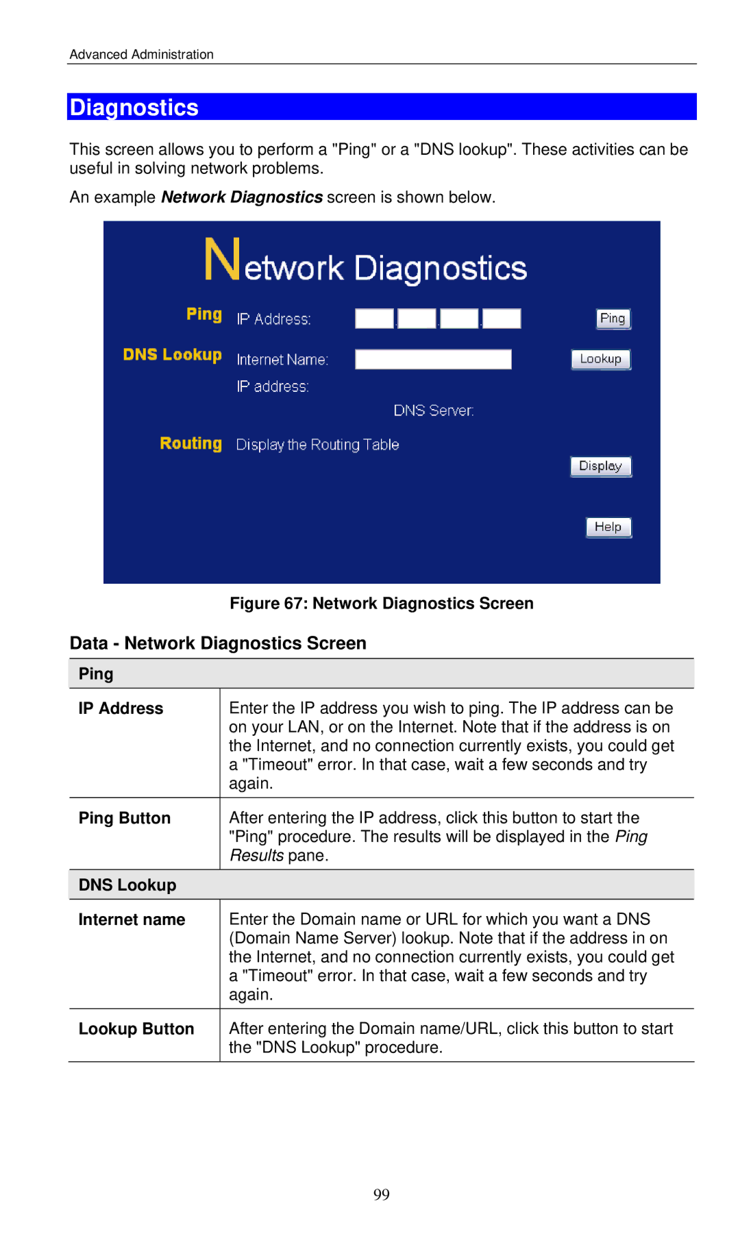 LevelOne WBR-3460 user manual Data Network Diagnostics Screen 